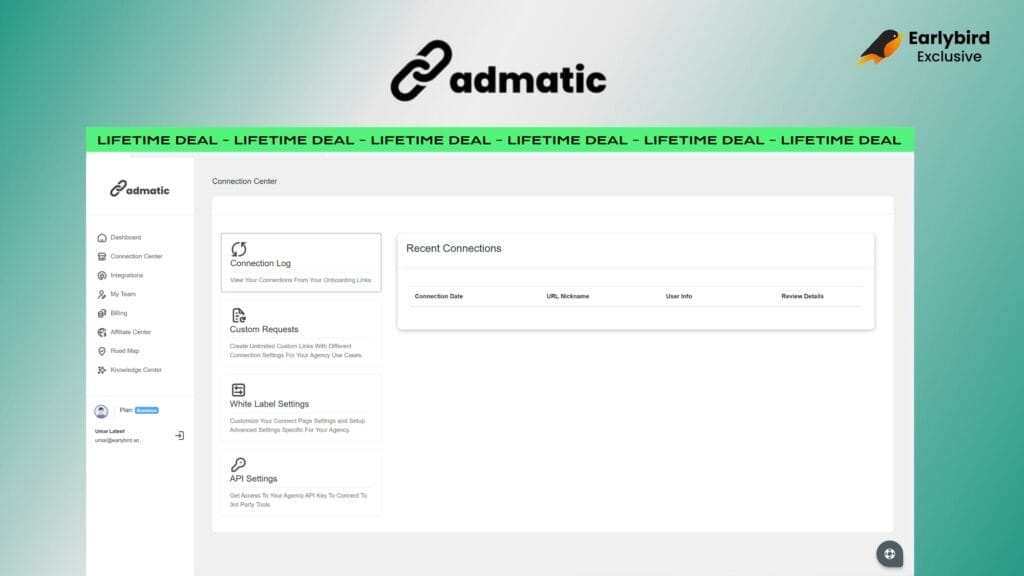 Admatic lifetime deal