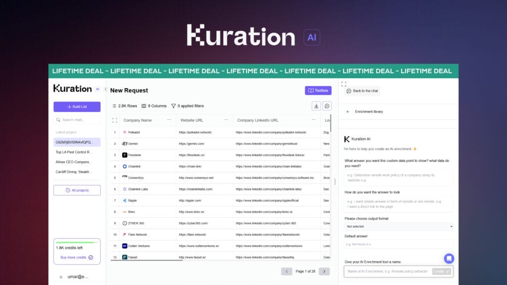 Kuration AI Lifetime Deal