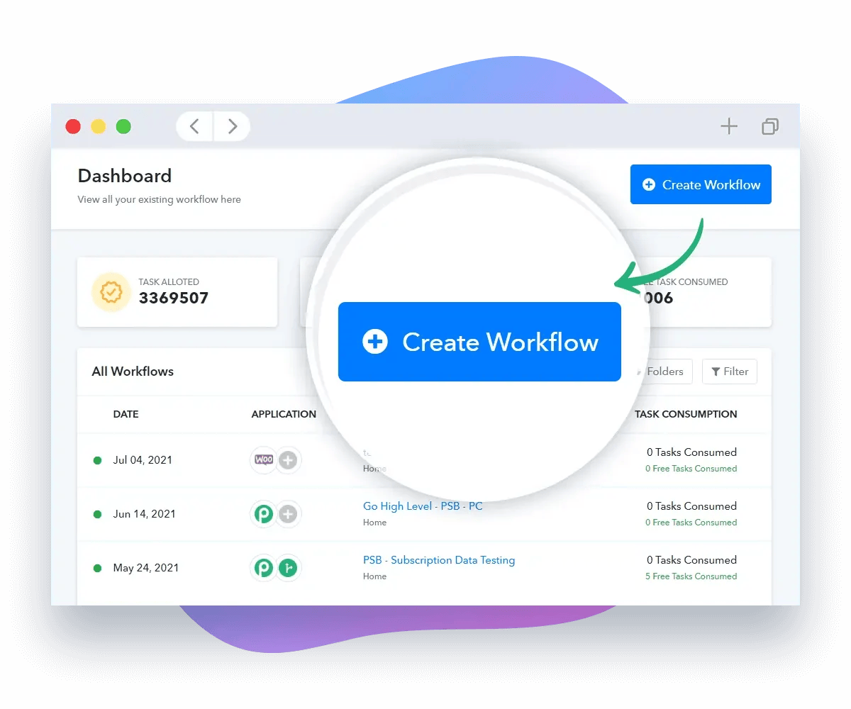Pabbly Earlybird Free Plan