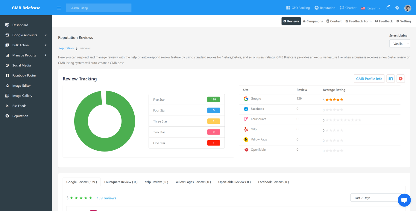 GMB Briefcase Reputation Management